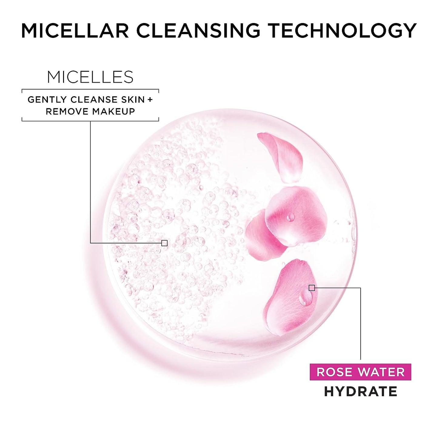 Micellar Water with Rose Water and Glycerin - Hydrating Facial Cleanser and Makeup Remover for All Skin Types, Vegan and Cruelty-Free, 13.5 Fl Oz (400 mL)